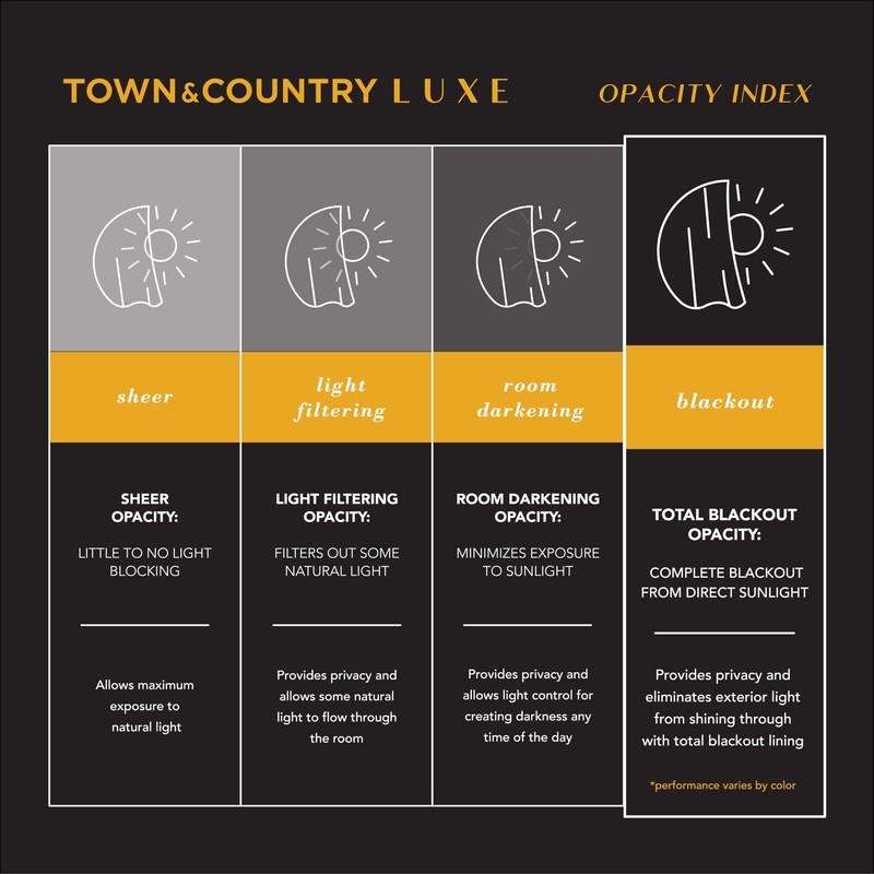 TOWN & COUNTRY LUXE Davos Solid Linen Texture Indoor Curtains,