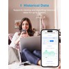 Meross WiFi Hygrometer Indoor Thermometer, Smart LCD Digital Temperature Humidity