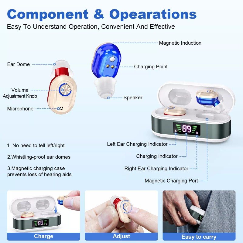 K&FCOPTEE Rechargeable Invisible Digital Hearing Aids For Adult In-Ear With