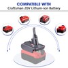 BTRUI for Dyson V8 Battery Adapter for Craftsman 20V Battery
