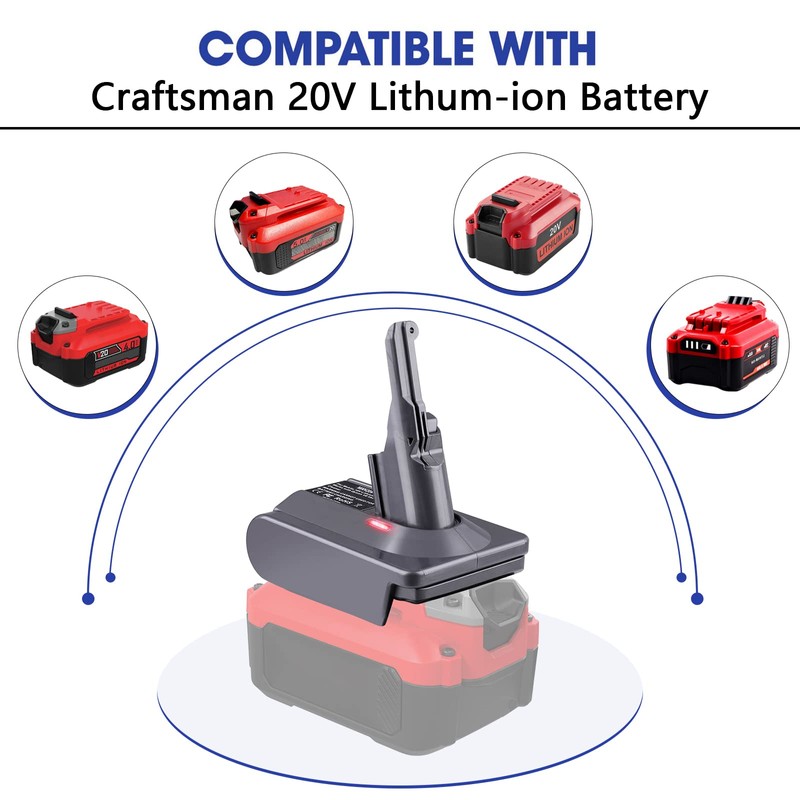 BTRUI for Dyson V8 Battery Adapter for Craftsman 20V Battery