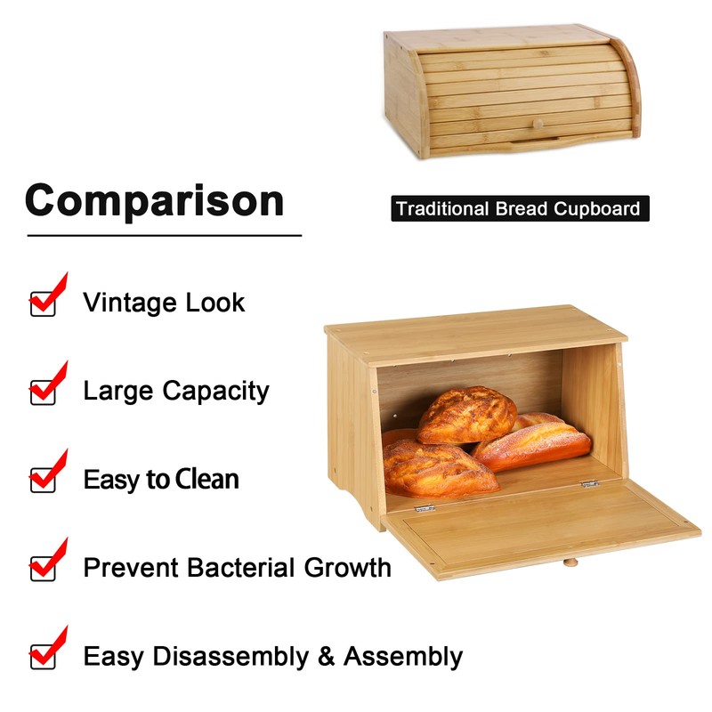 HOMEKOKO Vintage Large Wood Bread Box for Kitchen Counter, Retro