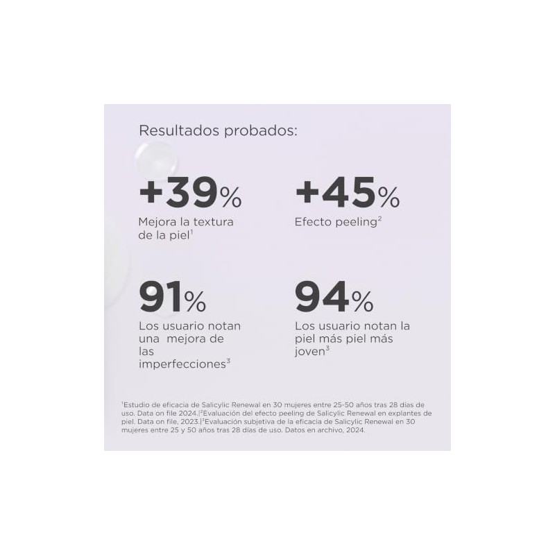 Isdinceutics Salicylic Renewal 30ml