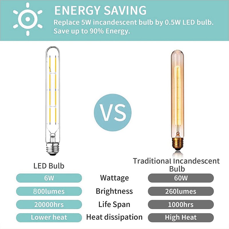 Leools 8W Dimmable Edison Led Tubular Bulb T10/T30,75 Watt Incandescent