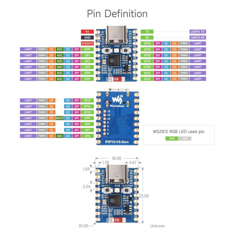 Waveshare ESP32-C6-Zero (2 PCS), ESP32-C6 Mini Development Board, Based on