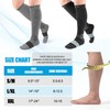 NEENCA Medical Compression Socks for Women&Men, 20-30mmHg Knee-High Graduated Socks