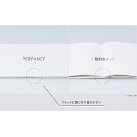 Kokuyo PER-MS106S5M Notebook, Flat Binding, A5, Smooth, 0.2 inch (5 mm) Square Ruled, Set of 5