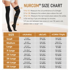 NURCOM 20-30 mmHg Medical Compression Stockings for Women and Men, Closed Toe Thigh High Compression Socks with Dot Silicone Band, Graduated Support Stockings for Varicose Veins, DVT, Post-Surgery