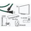 OYAIDE L/i 15 EMX V2 1.8m Power Cable