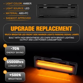 Gempro LED Side Marker Lights Compatible with 1982-1992 Chevy Camaro Pontiac Firebird Front Parking Signal Lamps 2PCS, Smoked Len