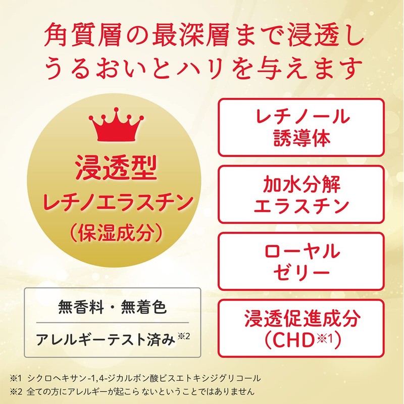 Hadabisei ONE Wrinkle Care Serum Mask, Face Mask, 32 Sheets