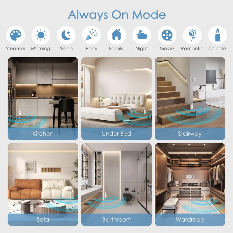 YOODI LED Strip with Motion Sensor, 2 m Warm Light