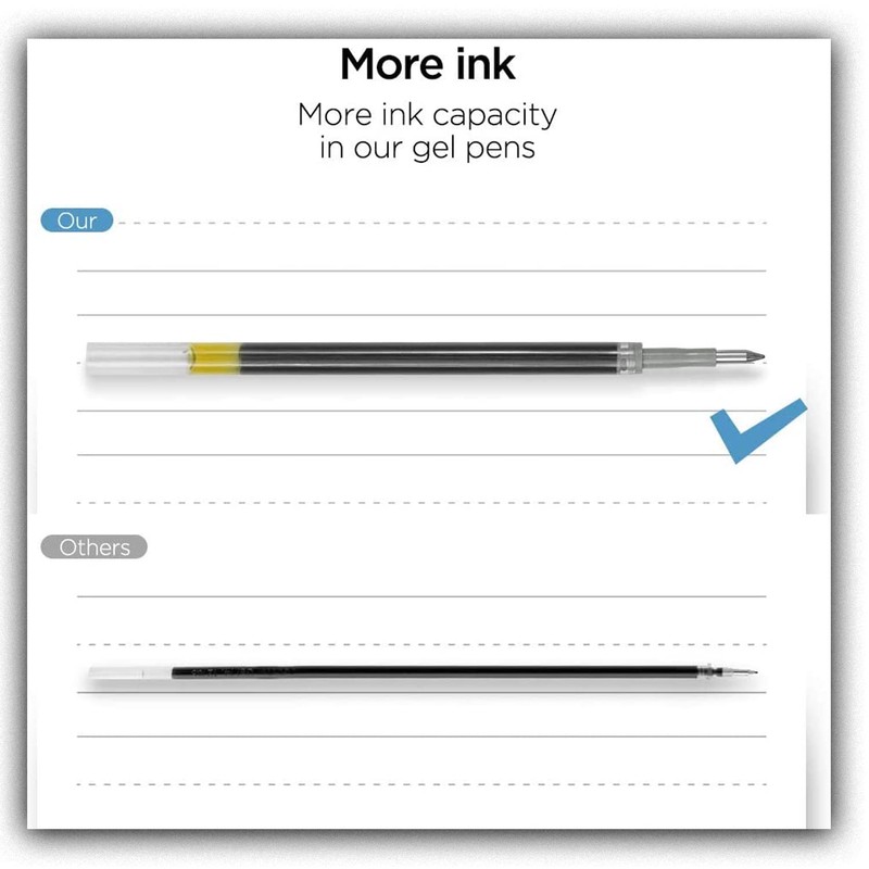 Glamza Ballpoint Pens 0.7mm Blue Ink – Retractable Writing Pens