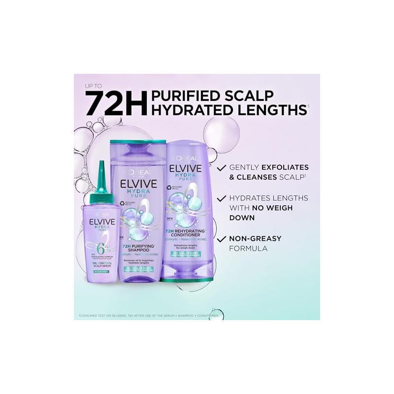 L’Oréal Paris Elvive Hydra Pure Routine for Oily Roots, Scalp