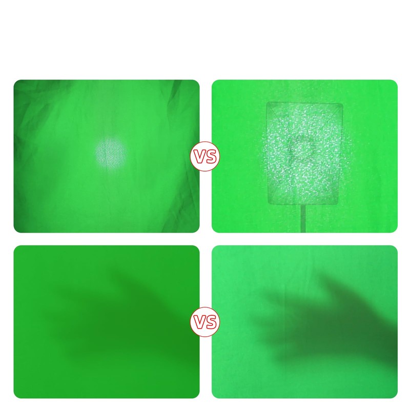 Green Screen Backdrop 2.1x3m - Thickened Chromakey Cloth, Foldable &