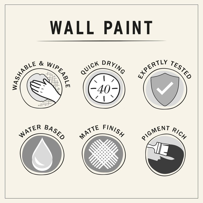 Annie Sloan Wall Paint (Carnaby Yellow, 4 Fl Oz Tester)