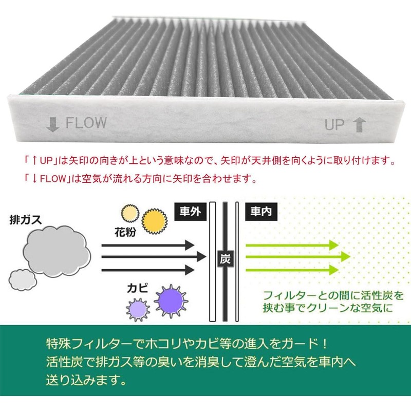 80 Series Air Conditioner Filter for Cars, Noah, Voxy, Harrier,