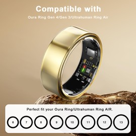 3 Pack Cover Compatible with Oura Ring Gen 4/Oura Gen 3 Horizon/Heritage/Ultrahuman Ring Air, Surport Charging with Cover on, Anti-Scratch TPU Protector for Women Men-Clear*3-for Size 6