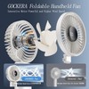 GOCKERA Portable Fan, 100 Speeds Scrolling Switch Adjustable 4200mAh Rechargeable,