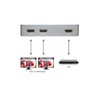 XtremPro Slim 1x2 Port, 1 Input 2 Output HDMI 2.0