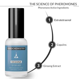 VIROCHEMISTRY Pheromones For Women (OCEANA) Body Spray - Elegant, Ultra Strength Organic Human Pheromones Fragrance Body Spray 50mL - [Human Grade Pheromones to Attract Men]