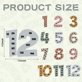 Colarr Multiplication Chart Posters for Classroom Multiple Math Posters from 1 to 12 Counting Numbers Times Educational Multiplication Table Chart for Elementary School Leaning Kids(Neutral Color)