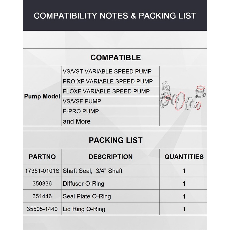 Jsyfcfc Pool Pump Seal Kit, Part No. 17351-0101S 350336 351446