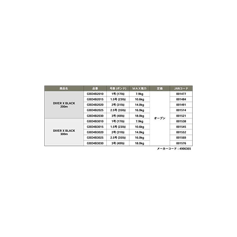 Gosen Diver X Black 1.0 10 ft (300 m)