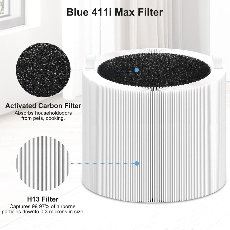 Blue Pure 411i/411a Max Replacement Filter Compatible with 411i/411a Max