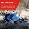 Minelab PRO-Gold Panning Kit - 2 Gold Pans, 1 Classifier,