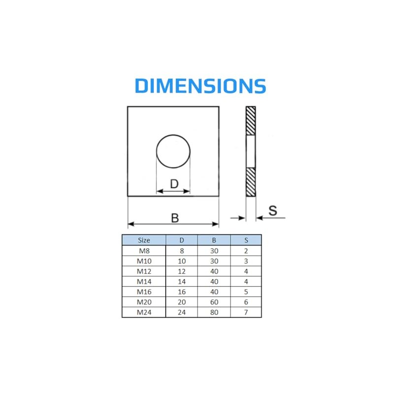 M10 Square Plate Washers, Rectangular Washer with Round Hole, Zinc