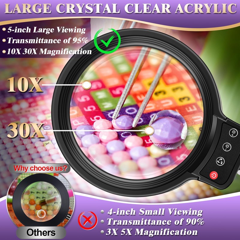 10X 30X Large Magnifying Glass with Light and Stand, 5-inch