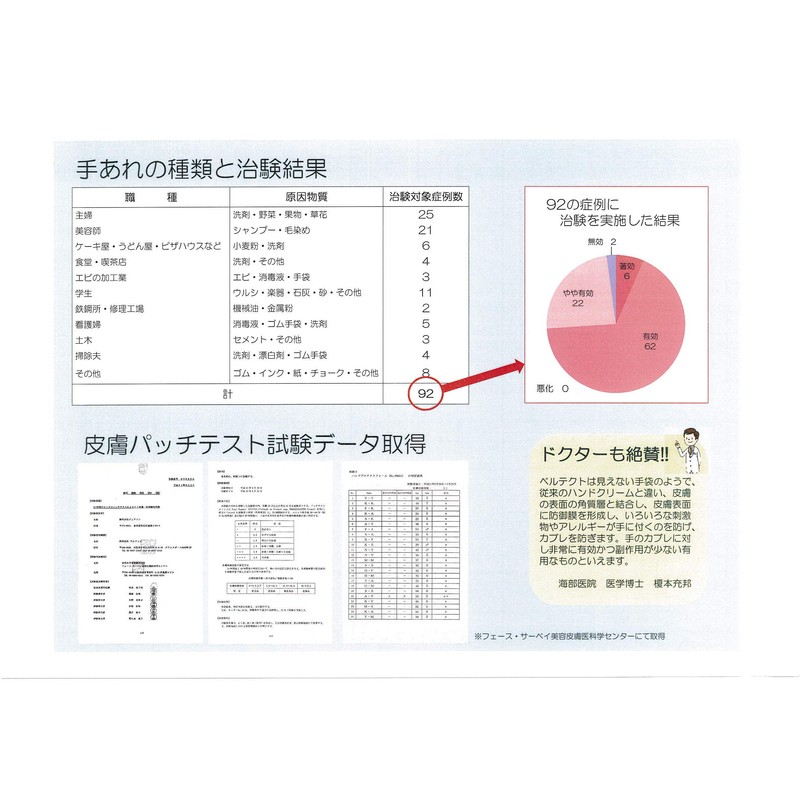 BELTEK Skin Protection Foam, 7.1 oz (200 g)