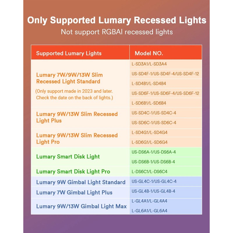 Lumary 3 Way/Single Pole Dimmer Light Switch (Only Support Lumary