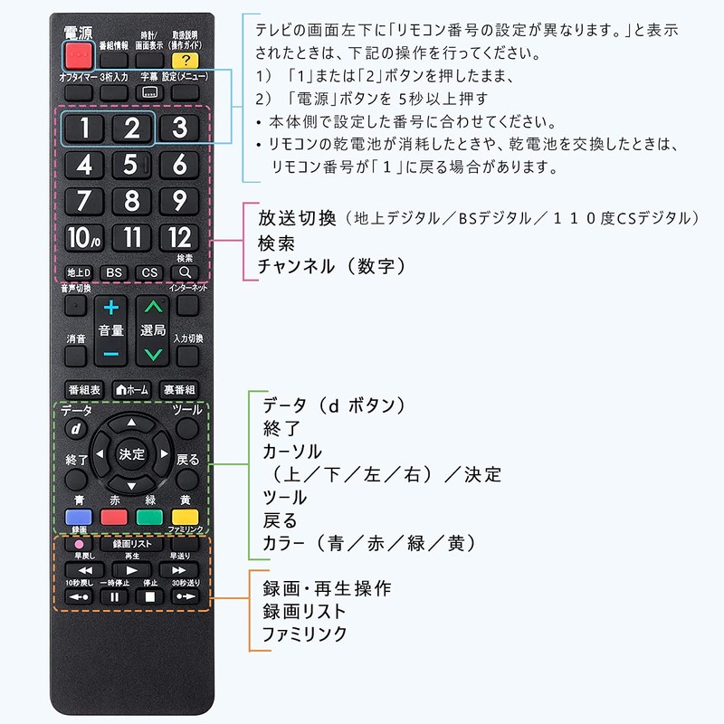 Angrox Replacement TV Remote Control for Sharp Aquos TV Remote
