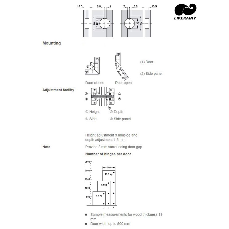LIKERAINY Opening Angle 135 Degree Mitred Flap Lid Hinge with