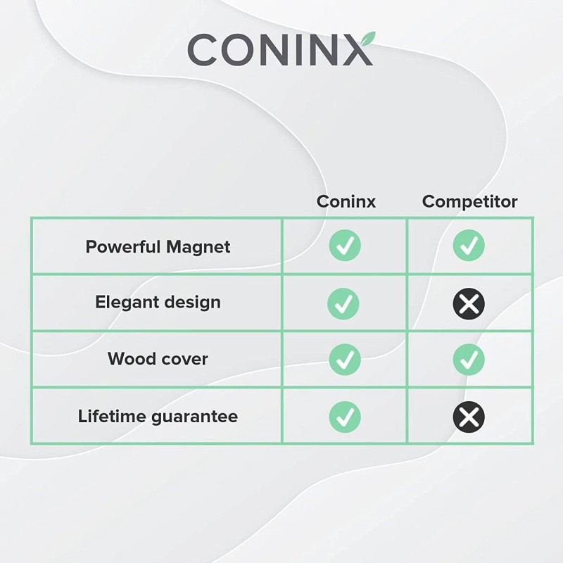 Coninx Magnetic Knife Block Without Knives By Coninx - Magnetic