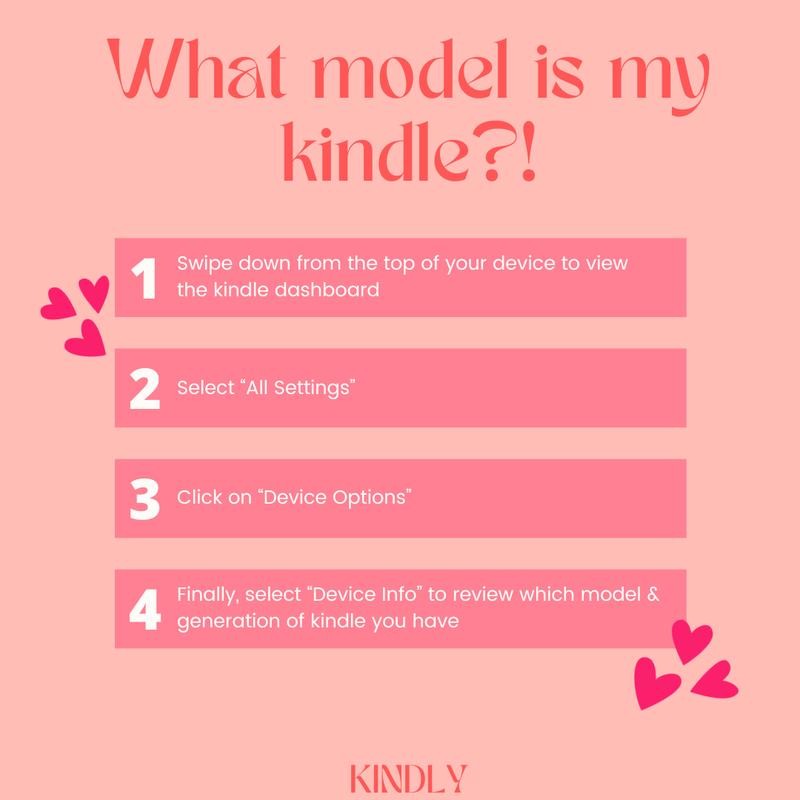 Why is it Spicy? Case - Size: Kindle Oasis 10th/11th