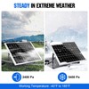 ECO-WORTHY 25 Watts 12V Off Grid Solar Battery Charger Kit: