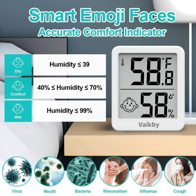 Indoor Humidity Meter Hygrometer 3Pack, Room Thermometer for Accurate Room