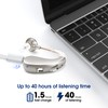 Britzgo Hearing Aids,Noise Cancelling by Digital Chip,Rechargeable Sound Amplifier,40 Hour