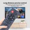 PZL New Replacement Remote Control for Saiyin Soundbar, for RIOWOIS