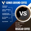 VitaCup Genius Ground Keto Coffee w/Turmeric, MCT Oil, B Vitamins,