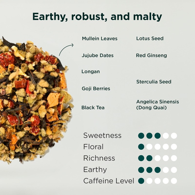Tea Facto Lung Shield* Mullein Tea Bags - Whole Leaves