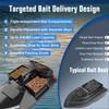 Technohom RC Bait Boat– 500M Remote Control Boat for Adults