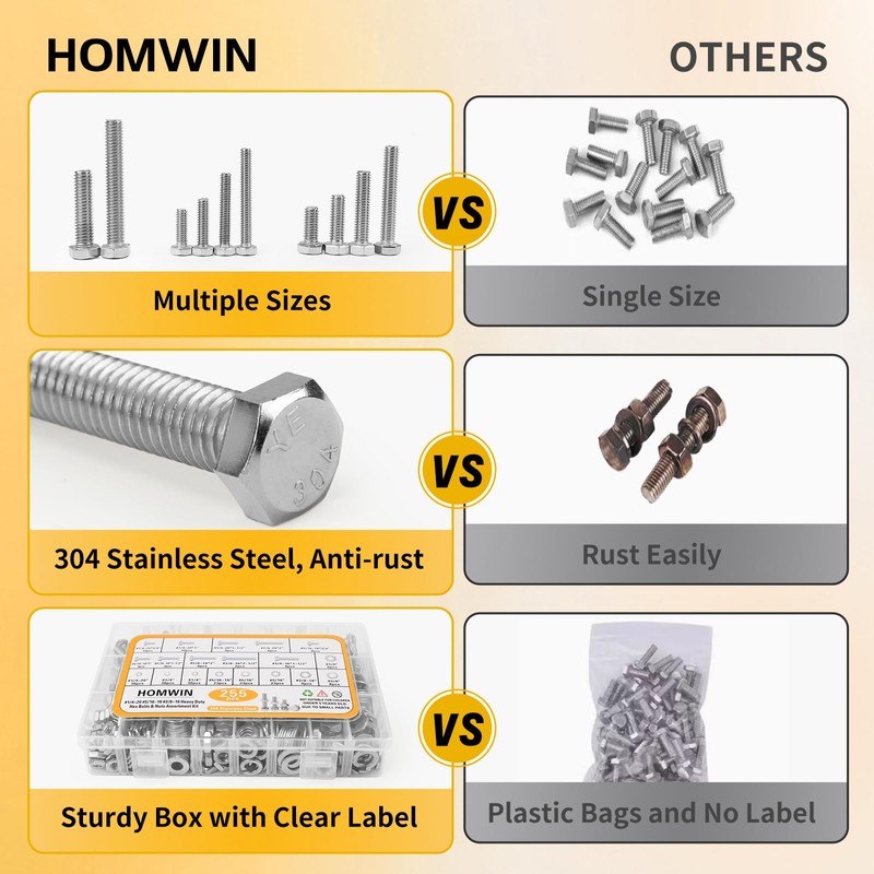 Homwin 255Pcs Stainless Steel Bolts and Nuts Kit, 1/4-20, 5/16-18,
