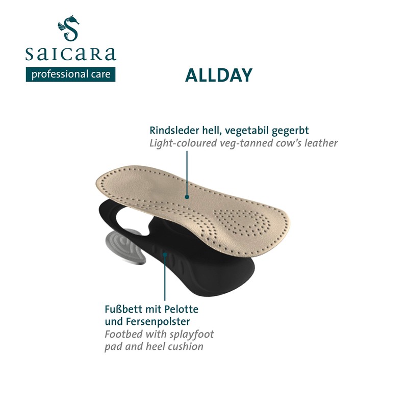 saicara Allday Comfort Mini Supports Heel, Metatarsal and Balls, Size
