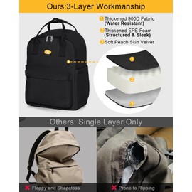 Laptop Backpack for Women & Men, Lightweight Water Resistant Backpack for Work, Travel & Commute