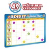 Learn & Climb Kids Reward Chores Chart - 49 Behavioral