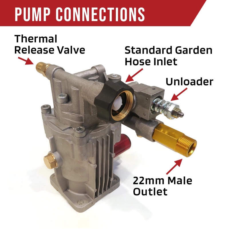 Pressure Washer Pump Replacement for A01801 D28744 A14292 on XR2500